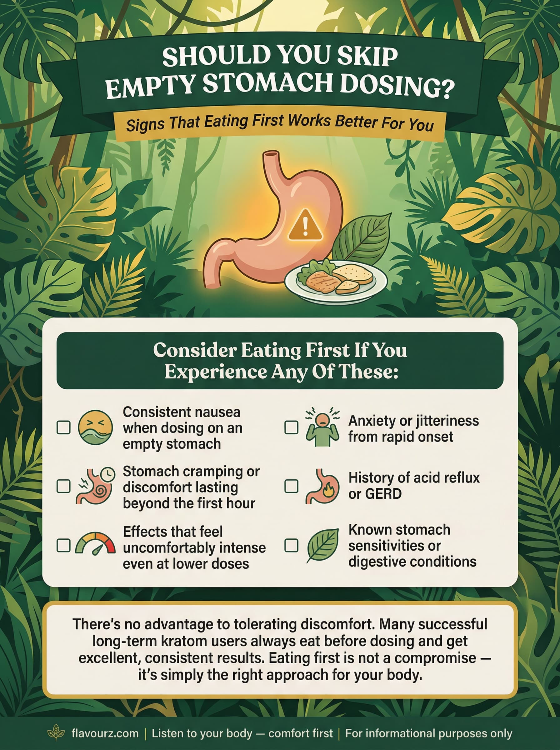 infographic for Signs You Should Avoid Empty Stomach Dosing